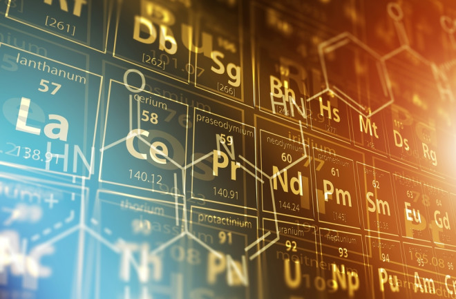 Periodic Table